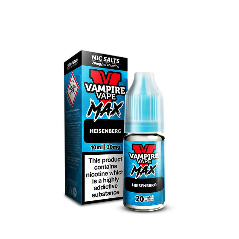 How Long Does E-Liquid Last? | Vapouriz Blog How Long Does E-Liquid Last? | Vapouriz Blog