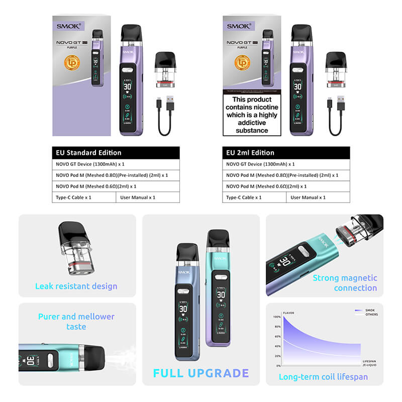 Smok Novo Gt Pod Compatibility SMOK PROPOD / PROPOD GT Replacement Pods (3-Pack) SMOK Novo GT Pod Vape Kit - 1300mAh, 30W, Dual-Screen Display | Vapouriz UK Smok Novo Gt Pod Compatibility SMOK PROPOD / PROPOD GT Replacement Pods (3-Pack) SMOK Novo GT Pod Vape Kit - 1300mAh, 30W, Dual-Screen Display | Vapouriz UK